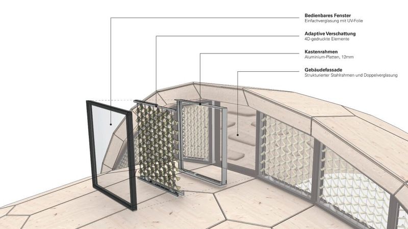 Architektonische Integration des selbstformenden Verschattungssystems (Bild: ICD/IntCDC University of Stuttgart)