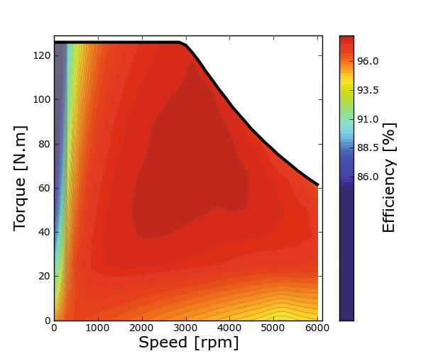 Bild 2: Die abgeleiteten Kennfelder für den Wirkungsgrad (a) ... (Bild: Cadfem)
