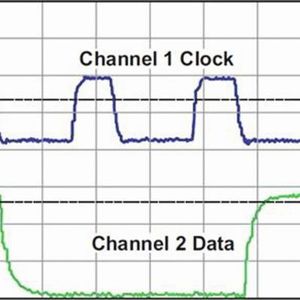 Bild 4: Mit korrekten Abschlüssen lassen sich Signalintegritäts-Probleme beheben.(Bild:  TI)