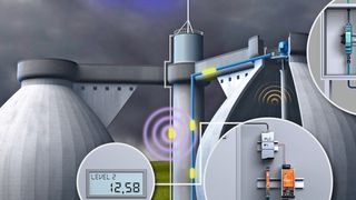 Für prozesstechnische Anlagen wie Chemieanlagen, Klärwerke oder Biogasanlagen bietet Weidmüller eine komplette Blitz- und Überspannungsschutzlösung für eigensichere Stromkreise in explosionsgefährdeten Umgebungen von Zone 2 bis Zone 0 an. (Bild: Weidmüller)