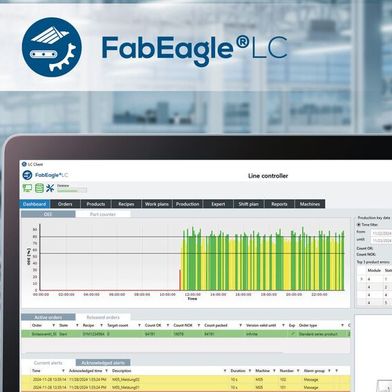 Version 5.5 von FabEagle LC ist seit März 2026 verfügbar. (Bild: Kontron AIS)