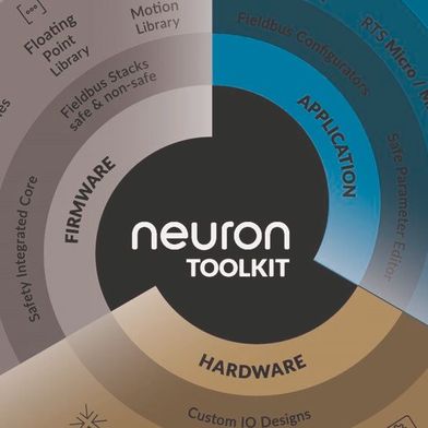 Safety-Baukasten von Neuron Automation (Bild: Neuron Automation)