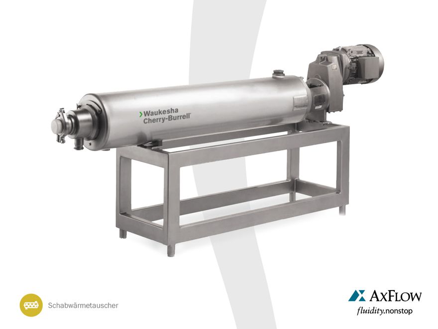 Produktbilder mit AxFlow-Logo 202014.jpg (AxFlow GmbH)