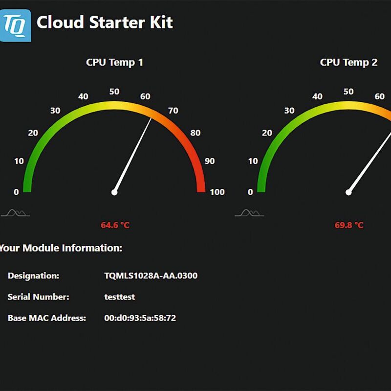 Cloud-Starter-Kit von TQ: Die SIM-Karte aktivieren, alles losgelöst von der Firmeninfrastruktur testen und dabei den (Daten-)Verbrauch beobachten.