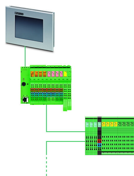 Bild 3: Das Touch Panel TP 12  mit der Visualisierungs-Software Visu+ wird über einen OPC-Server mit der Steuerung ILC 150 verbunden. (Archiv: Vogel Business Media)