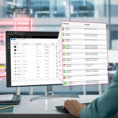 Zur Eplan Next26 startet der Launch von Eplan Smart Sourcing – einer Software, die Lieferzeiten und Verfügbarkeiten von Artikeln im frühen Engineeringprozess bereitstellen soll. (Bild: Eplan)