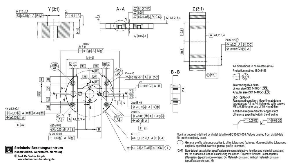 Warum Sie Geometrische Produktspezifikationen Richtig Anwenden Sollten Warum Sie Geometrische Produktspezifikationen Richtig Anwenden Sollten