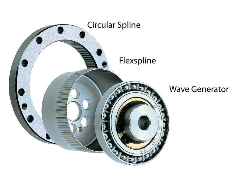 Wellgetriebe mit Flexspline in Topfform (von links nach rechts: Circular Spline, Flexspline und Wave Generator) (Harmonic Drive AG)