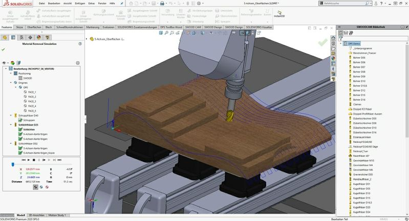 (Quelle:  DPS Software GmbH)