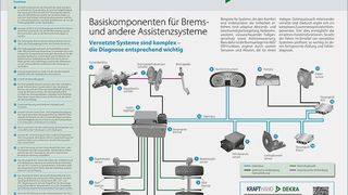 Werkstattposter_Poster ()