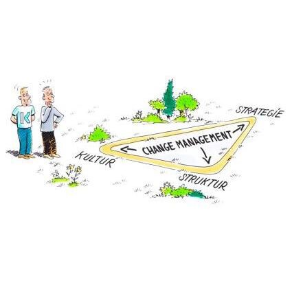 Das sogenannte Beratungsdreieck im Change Management. Gerne werden die Begriffe Change und Transformation synonym verwendet, wenn es um Entwicklungs- und Verwandlungsprozesse geht. Doch ein Change ist nicht automatisch auch eine Transformation, denn letzteres ist eine deutlich komplexere Aufgabe. Das sogenannte Beratungsdreieck im Change Management. Gerne werden die Begriffe Change und Transformation synonym verwendet, wenn es um Entwicklungs- und Verwandlungsprozesse geht. Doch ein Change ist nicht automatisch auch eine Transformation, denn letzteres ist eine deutlich komplexere Aufgabe.