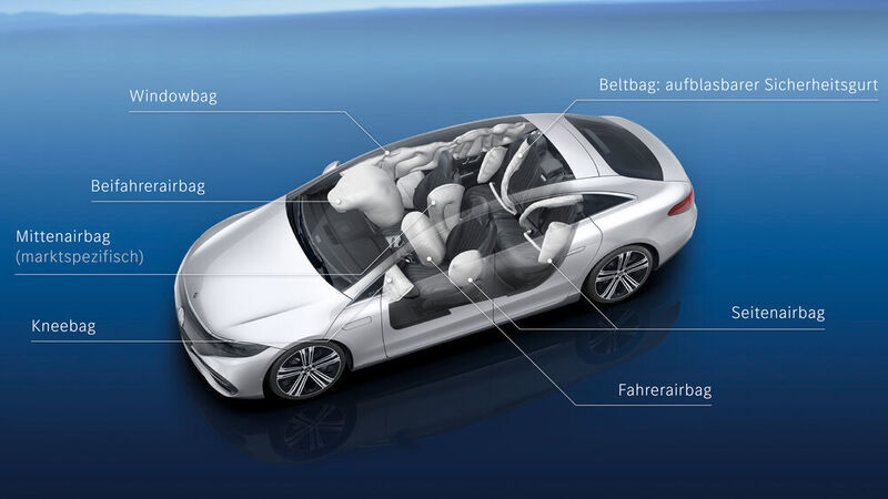 In heutigen Fahrzeugen schützt ein umfangreiches System mit vielen Airbgs die Insassen. (Daimler)