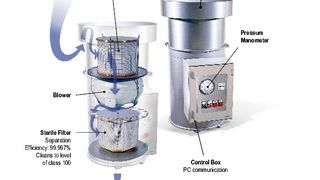 „Sterivent“-Filter bieten sich sowohl für den Neubau als auch für die Nachrüstung von Reinwasserbehältern an. (Bild: Fischer Planing)