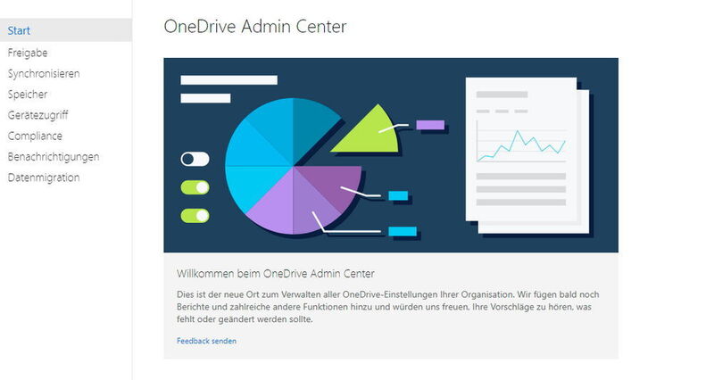 Mit dem OneDrive Admin Center verwalten Administratoren OneDrive für Business im Unternehmen. (Thomas Joos / Microsoft)
