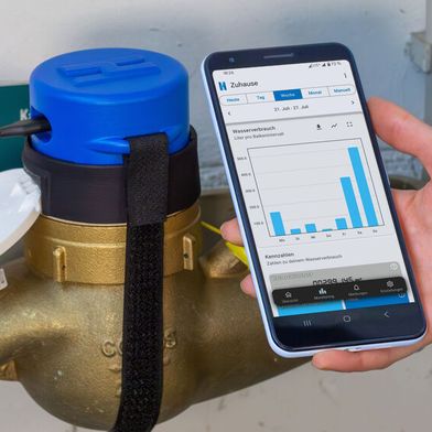 Hydropmeter mit App: Das Lesegerät ist in weniger als zwei Minuten installiert. Dann hat man seinen Wasserverbrauch jederzeit im Blick und wird bei Wasserschäden sofort gewarnt. (Bild: Hydrop Systems)