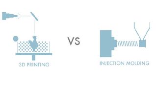 3D-Druck kann Kunststoff-Spritzguss heute nicht ersetzen, ihn aber ergänzen und eine finanziell attraktive Fertigungsoption darstellen. (Bild: Sculpteo)
