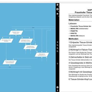 (Fraunhofer IPA, PAMB)
