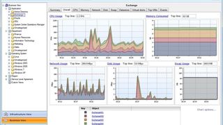 Der Veeam Monitor übernimmt die zur laufenden Überwachung einer vSphere-Umgebung. (Archiv: Vogel Business Media)
