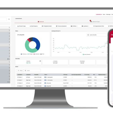 Das Lade- und Lastmanagementsystem "vcharm" liefert die Basis für Analysen und Kosteneinsparungen im Energiemanagement. (Bild: Vector Informatik)