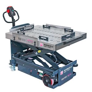 The new Elmo RW 850 mould and die changing cart from Roemheld will be launched at Mach 2026.(Source:  Roemheld)