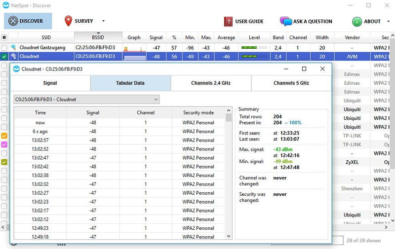 Durch einen Klick auf die Schaltfläche Discover schaltet die App wieder auf die Ansicht aller WLANs um, und zeigt deren Signalstärke und weitere Daten an. Mit einem Doppelklick kann die App auch erweiterte Daten zu einem WLAN anzeigen. (Joos)