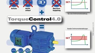  (Bauer Geared Motors)