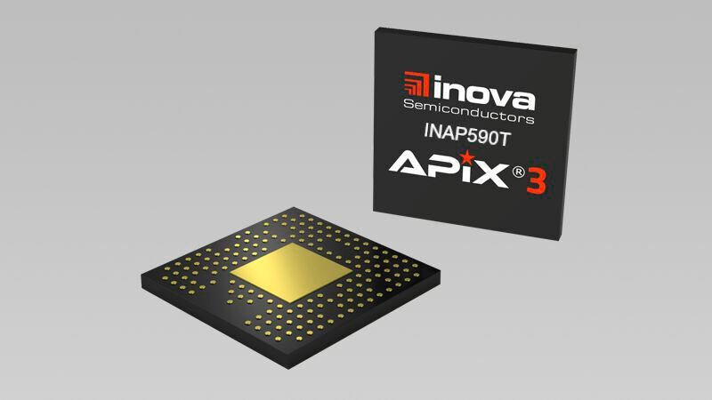 (Bild:  Inova Semiconductor)
