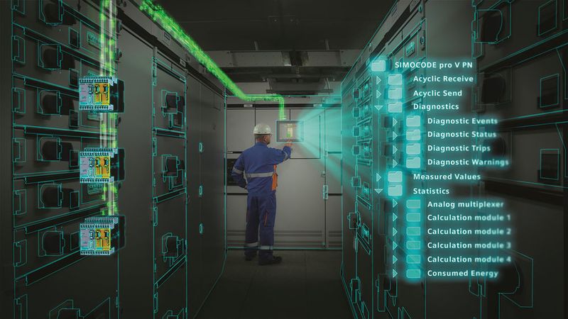 Simocode pro monitors the motor feeder and provides important process, statistical and diagnostic data to the intelligent motor control centers (iMCCs). (Siemens)