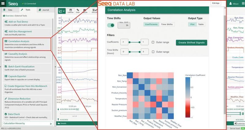 Mit Seeq lassen sich verschiedene Datenquellen aus Betrieb und Fertigung schnell analysieren und gemeinsam nutzen. Hierbei hilft etwa ein Korrelationsmatrix-Algorithmus. (Seeq)