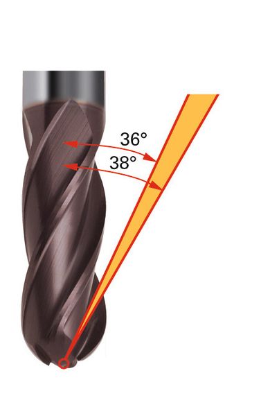 Die RF-Fräser von Gühring verfügen alle über unterschiedliche Drallwinkel, was die Vibrationen senkt und die Produktivität steigert: v.l.n.r: RF 100 VA für Nuten-, Schrupp- und Schlichtbearbeitung von VA-Stählen, der RF-100-A3-Schneider für Nuten, Schruppen und Schlichten in Al-Legierungen und der RF 100 S/F für das HSC-Schlichten oder für die Semi-Schrupp-HPC-Bearbeitung. (Bild: Gühring)