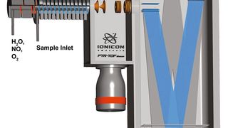 Abb. 1:Schematische Darstellung eines PTR-TOF-8000-Instruments mit Ionenquelle zur Erzeugung von wahlweise H3O+, NO+ und O2+, Drift-Röhre in der der Protonentausch bzw. Ladungstausch stattfindet und TOF-Massenspektrometer (v.l.)  (Bild: Ionicon)