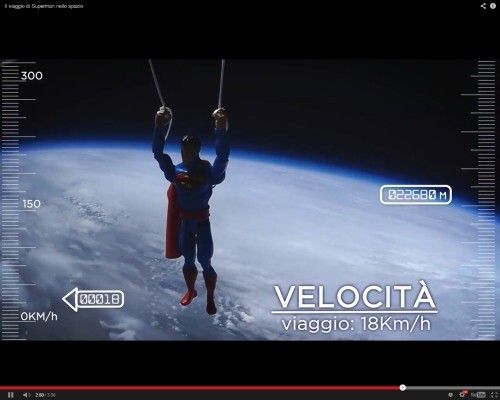 Superman und Raspberry Pi auf den Spuren Felix Baumgartners: Stratosphärenflug (RS Components)