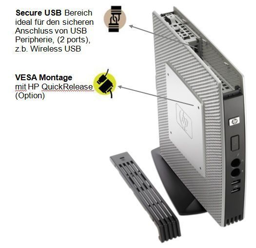 Thin Clients finden vermehrt Anwendung als Benutzerendgeräte.  (Bild: HP)