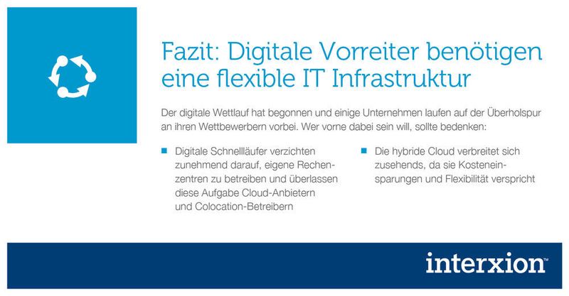 Das Fazit der Umfrage: Flexible Infrastruktur ist gefragt. (obs/Interxion Deutschland GmbH)