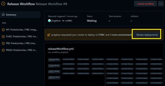 Reviews bzw. Approvals durchführen.(Bild:  J. Kürpig)