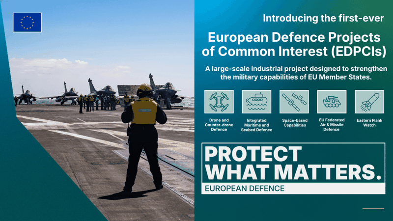 (Source:  European Commission)