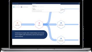 confluentcloud-screen (Confluent Germany GmbH)