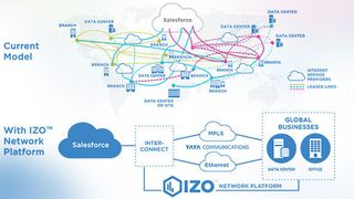 Tata wirbt bei MPLS- und Ethernet-Kunden mit schneller Verfügbarkeit und privaten Netzwerkverbindungen. (Bild: Tata/YouTube)