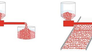 Punktueller Abwurf (links) und gleichmässige Verteilung von Inhaltstoffen (Bild: Gericke)