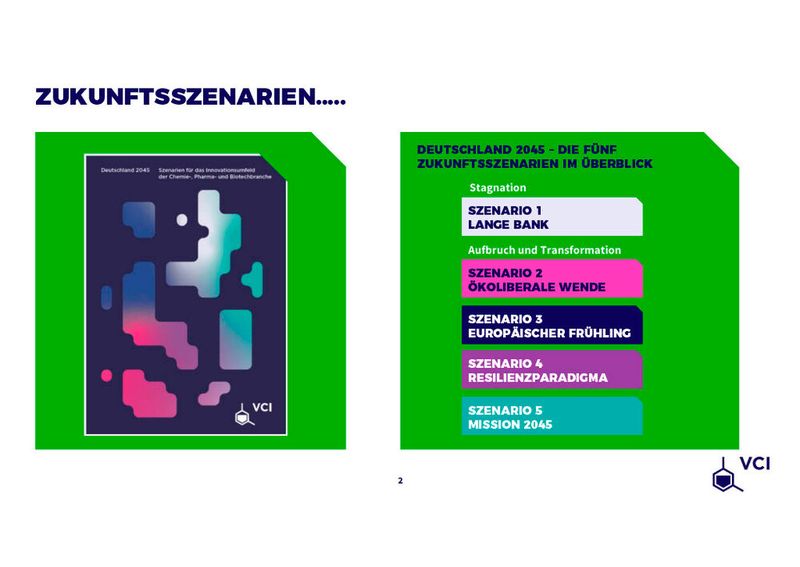 Der VCI erläutert in der Zukunftsstudie „Deutschland 2045“ fünf Zukunftsszenarien der chemisch-pharmazeutischen Industrie. (Bild: VCI)