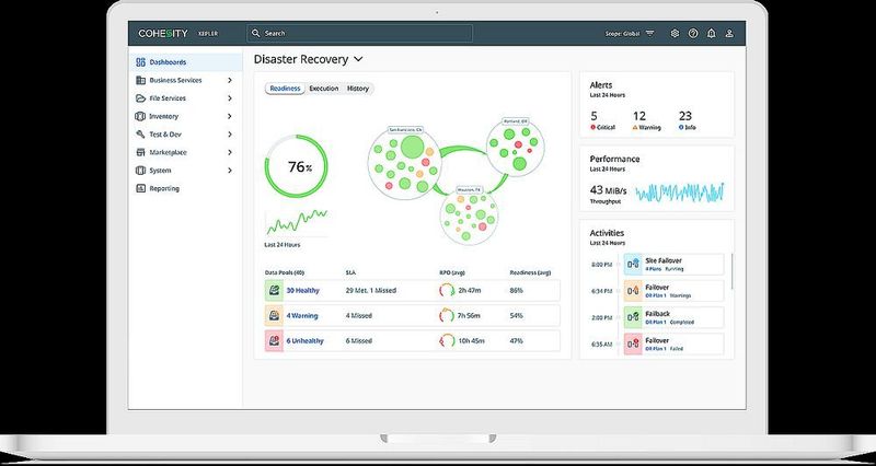 Cohesity SiteContinuity stellt die Funktion „Disaster Recovery“ bereit. (Cohesity)