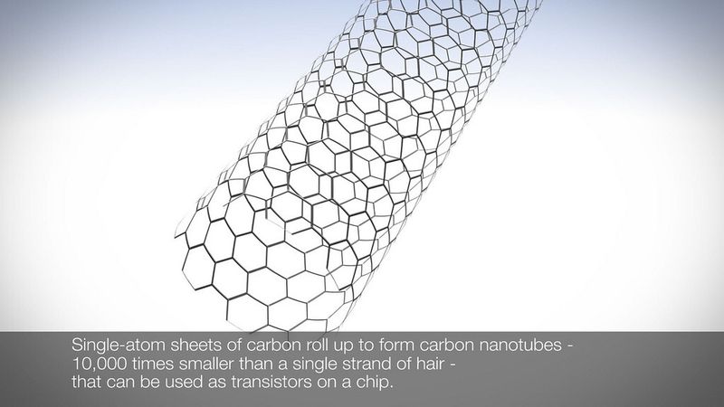 Struktur eines Kohlenstoff-Nanoröhrchens: Eine einatomige Lage Kohlenstoff-Atome, zusammengerollt zu einem Röhrchen (Foto: IBM Research)