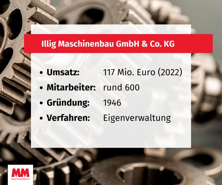  (Bild: MM Maschinenmarkt)