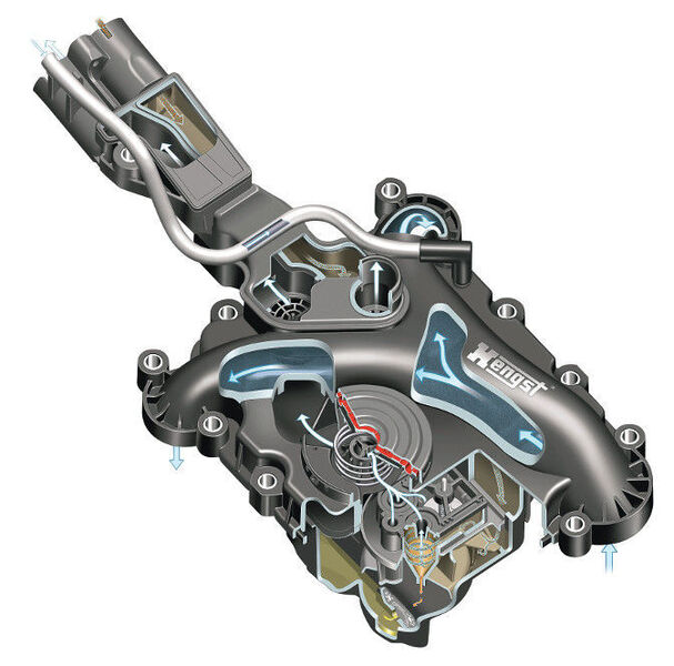 Im Entlüftungsmodul für Audi-V6-Benziner ist auch das Druckregelventil integriert. (Foto: Hengst)