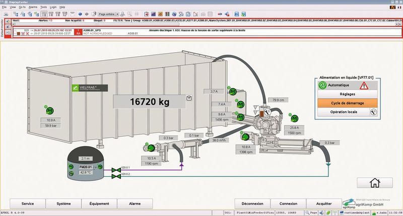 Aprol ermöglicht es Anlagenbauern, über eine Fernverbindung auf Anlagen zuzugreifen und Betreiber bei der Optimierung ihrer Anlagen mit datenbasierten Zusatzleistungen zu unterstützen. (Bild: Agrikomp)