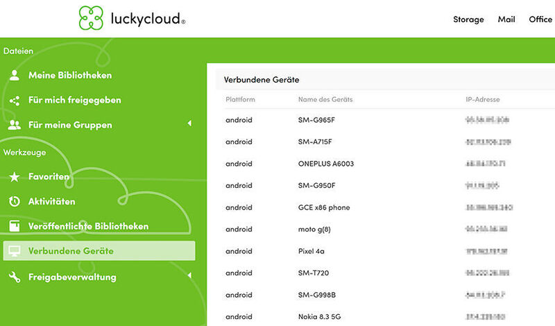 In der Weboberfläche von Luckycloud können auch die aktuell angebundenen Clients angezeigt werden. (Joos)