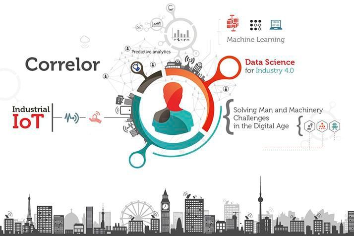 Correlor Data Science Intelligence entwickelt eine End-to-End-Software-Datenanalyseplattform für das Industrial Internet of Things (IIoT). Die Lösung des Unternehmens verfügt über eine schnelle IIoT-Datenverarbeitungsplattform und eigene, auf das IIoT zugeschnittene Algorithmen zum maschinellen Lernen.  (Bild: Correlor/Start-up Nation Central)