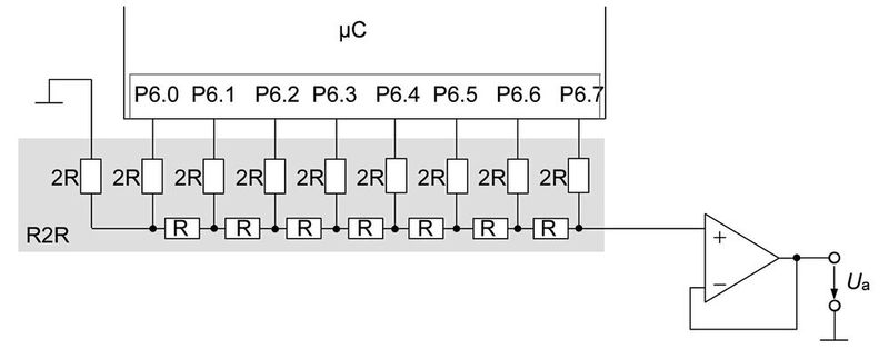 Bild 2: R2R-Netzwerk mit 8-Bit-Auflösung am Port eines Mikrocontrollers mit nachgeschaltetem Impedanzwandler. (Bild: Hochschule Mannheim)