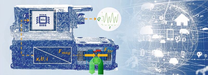 Das neuen Verfahren zur Messung des Volumenstroms macht sich die Abhängigkeit zwischen Strömungskraft und Volumenstrom zu nutzen.