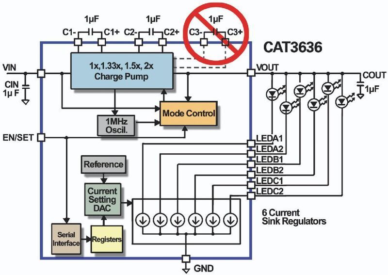 Bild 2: Durch den Wegfall des dritten externen Kondensators sinkt der Bedarf an zusätzlichen Komponenten und damit der Platzbedarf, wie das Blockdiagramm des LED-Treibers CAT3636 zeigt (Archiv: Vogel Business Media)